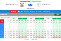 Bongdaso – Nơi tỉ lệ kèo trở nên thăng hóa cùng anh em cược thủ